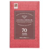 Luisa Abram Rio Acara 70%